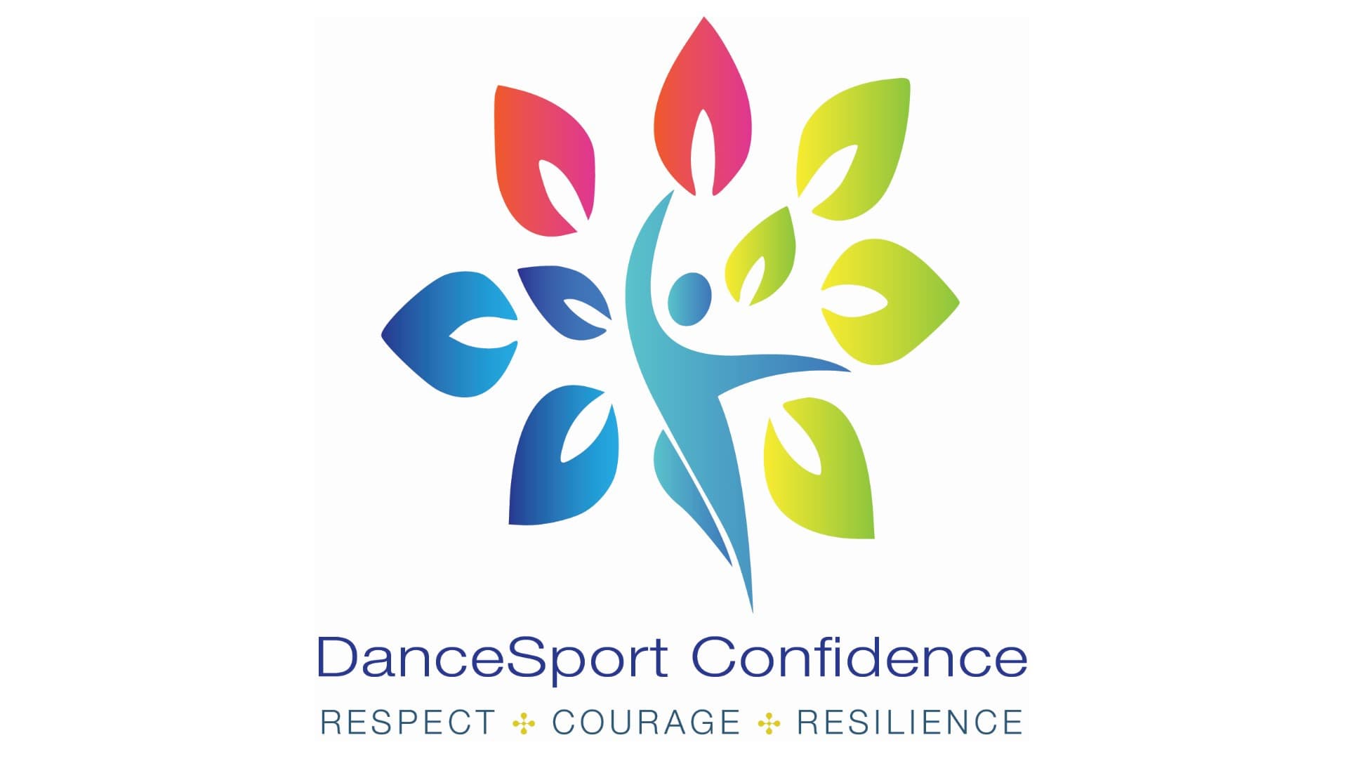 Dancesport Confidence. Sydney